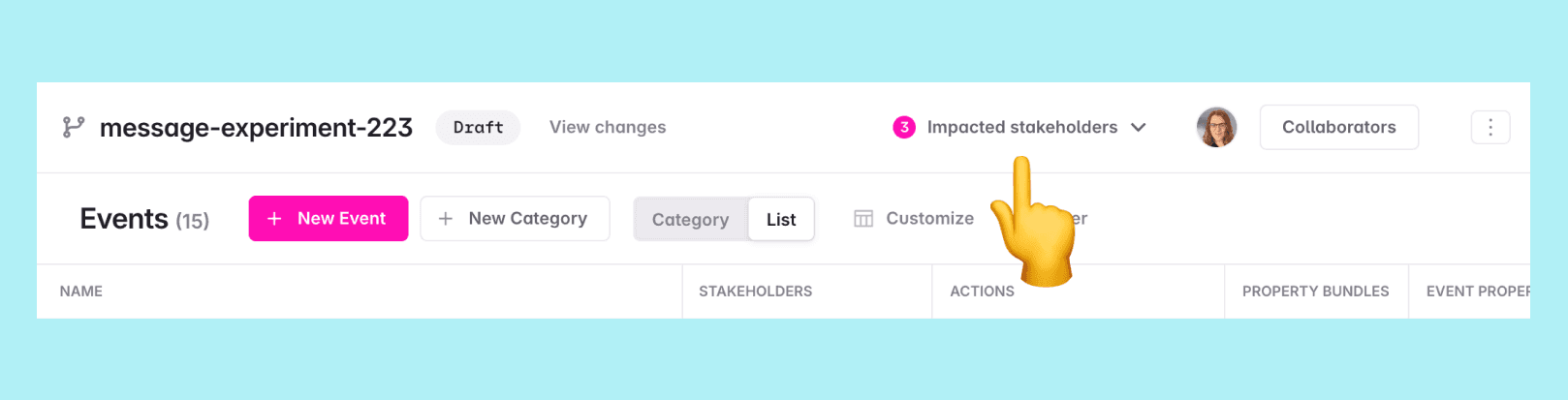 The Avo Branch Bar with impacted stakeholders